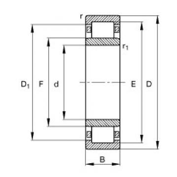 100 mm x 250 mm x 58 mm  FAG NU420-M1 Rolamentos cilíndricos