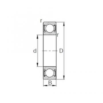 28,575 mm x 53,975 mm x 12,7 mm  CYSD R18-2RS Rolamentos de esferas profundas