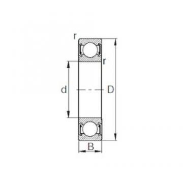 120 mm x 165 mm x 22 mm  CYSD 6924-2RZ Rolamentos de esferas profundas