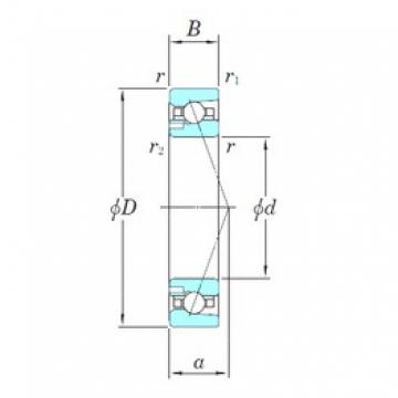 75 mm x 115 mm x 20 mm  KOYO 3NCHAD015CA Rolamentos de esferas de contacto angular