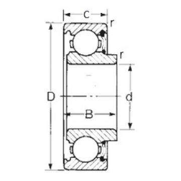 14 mm x 35 mm x 12,7 mm  CYSD 8014 Rolamentos de esferas profundas