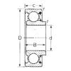 14 mm x 35 mm x 12,7 mm  CYSD 8014 Rolamentos de esferas profundas