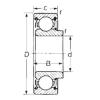 12 mm x 32 mm x 12,7 mm  CYSD 87501 Rolamentos de esferas profundas