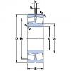 100 mm x 215 mm x 73 mm  SKF 22320 E Rolamentos esféricos de rolamentos