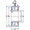 40 mm x 80 mm x 28 mm  SKF BS2-2208-2RS/VT143 Rolamentos esféricos de rolamentos #3 small image