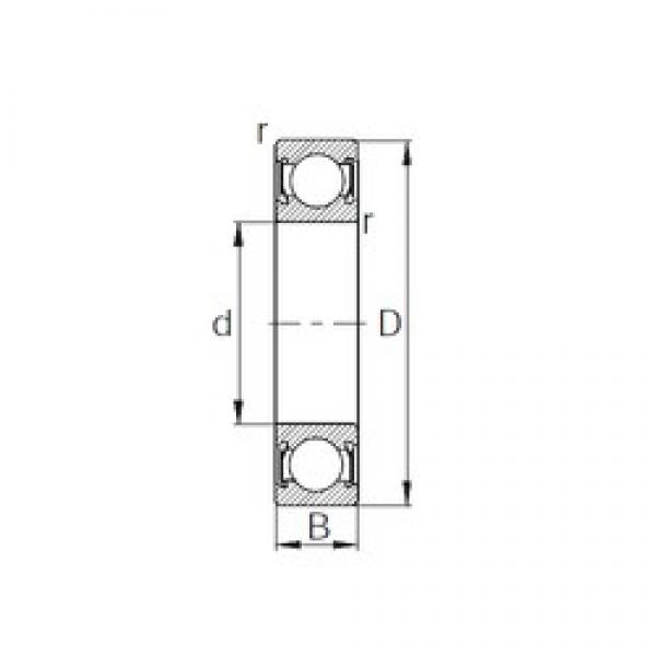 35 mm x 47 mm x 7 mm  CYSD 6807-2RS Rolamentos de esferas profundas #3 image