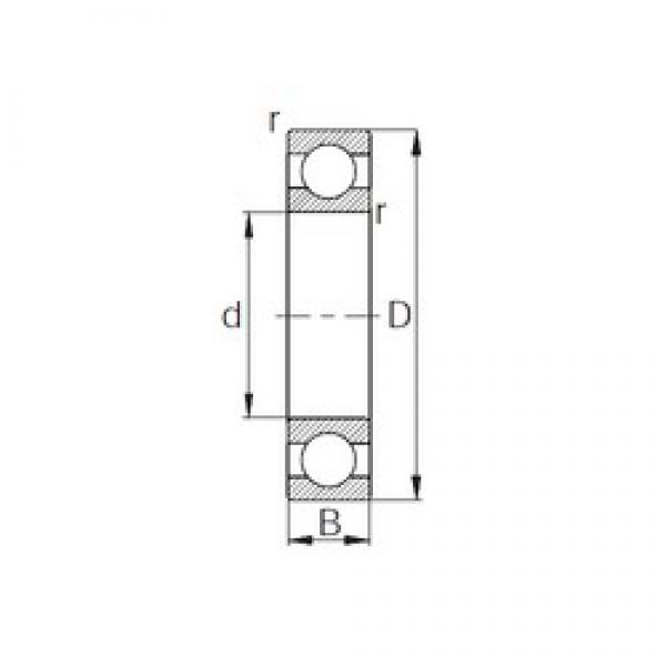 15,875 mm x 34,925 mm x 7,14 mm  CYSD R10 Rolamentos de esferas profundas #3 image