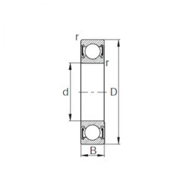 110 mm x 150 mm x 20 mm  CYSD 6922-2RZ Rolamentos de esferas profundas #3 image