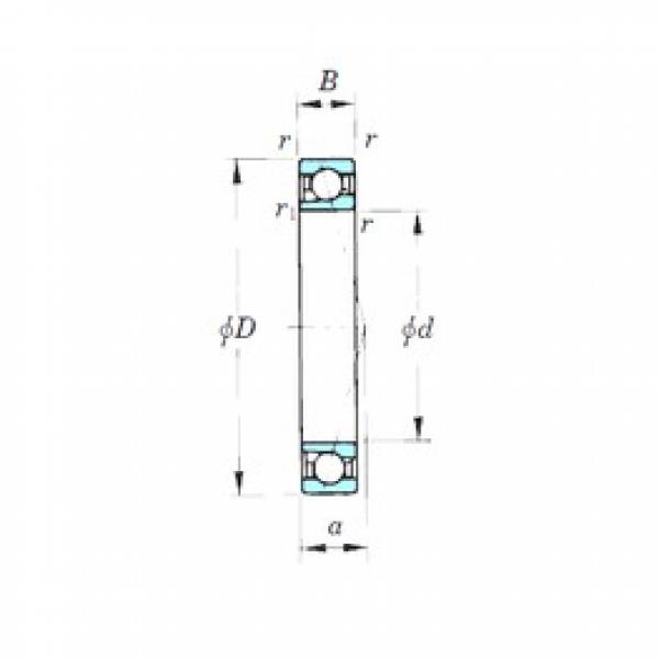 12 mm x 24 mm x 6 mm  KOYO 7901CPA Rolamentos de esferas de contacto angular #3 image