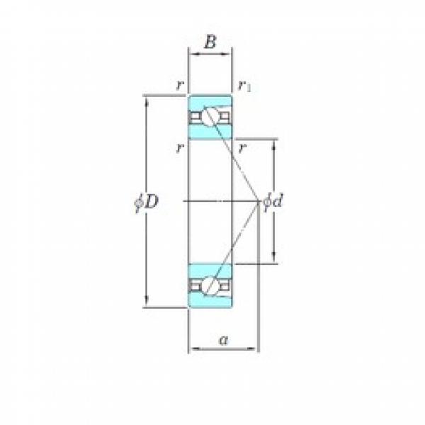 120 mm x 165 mm x 22 mm  KOYO 3NCHAR924 Rolamentos de esferas de contacto angular #3 image