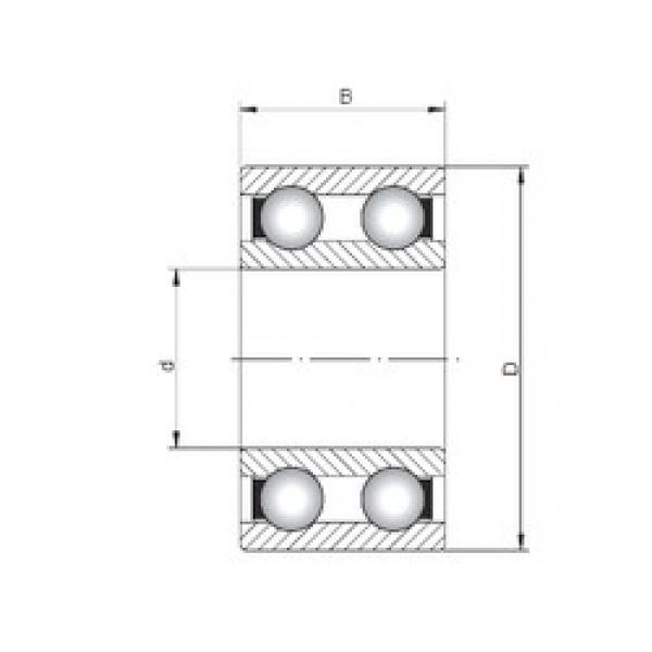 75 mm x 160 mm x 55 mm  CYSD 4315 Rolamentos de esferas profundas #3 image