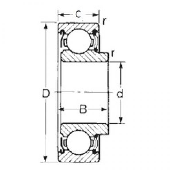 12 mm x 32 mm x 12,7 mm  CYSD 87501 Rolamentos de esferas profundas #3 image