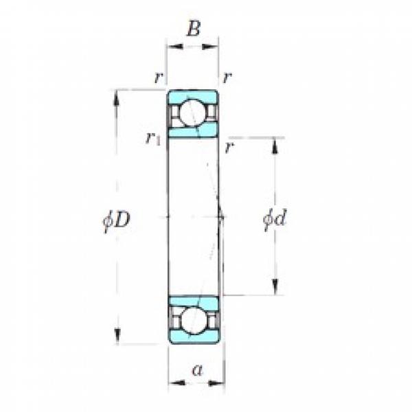 10 mm x 26 mm x 8 mm  KOYO 7000CPA Rolamentos de esferas de contacto angular #3 image