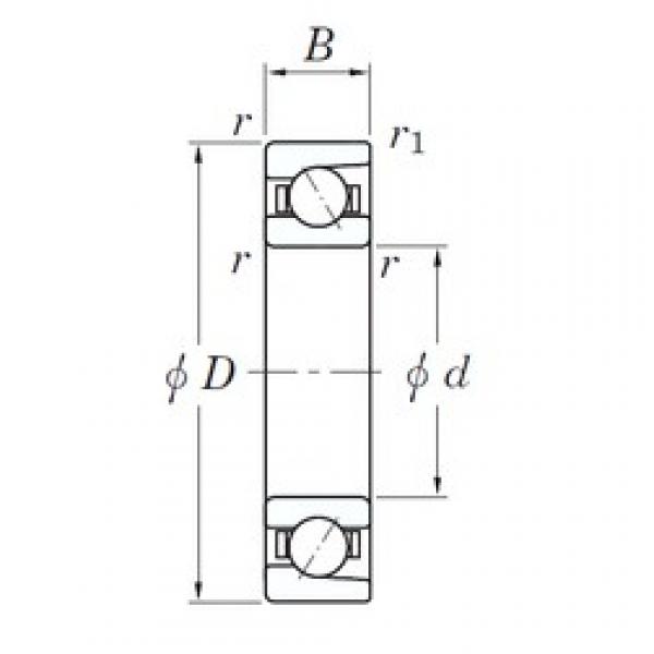 30 mm x 55 mm x 13 mm  KOYO 3NC 7006 FT Rolamentos de esferas de contacto angular #3 image