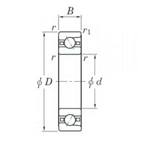 30 mm x 55 mm x 13 mm  KOYO 3NC HAR006C FT Rolamentos de esferas de contacto angular #3 image