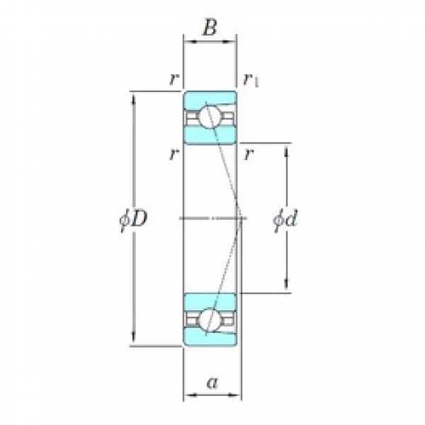 100 mm x 140 mm x 20 mm  KOYO 3NCHAC920CA Rolamentos de esferas de contacto angular #3 image